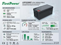 Batería de Alta Temperatura FirstPower LFP12200T 12V20Ah Resistente al Calor para Sistemas Solares Fuera de la Red, Gabinetes de Telecomunicaciones, Almacenamiento de Energía Industrial y UPS
