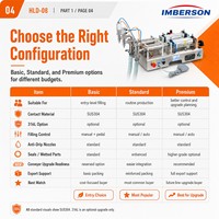 Imberson 2026 Machine de remplissage de liquides à double tête, compatible convoyeur, 25-1000 ml, pour l'amélioration de la production