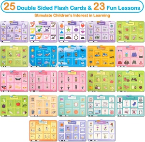 Tablette d'apprentissage interactive tactile <span class=keywords><strong>pour</strong></span> enfants, jouets éducatifs avec mots sur le transport, tablette d'apprentissage précoce de l'<span class=keywords><strong>anglais</strong></span> <span class=keywords><strong>pour</strong></span> les tout-petits - Product Image 5