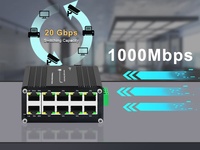 Switch Ethernet Gigabit Industrial de 10 Puertos, -40 ° C a 80 ° C, 12-48 VCC, Solo Datos, Diseño Compacto para Redes PLC/HMI, Alta Densidad