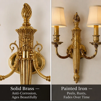 Applique murale néoclassique en laiton, lampe à bougie E14 avec abat-jour en tissu, éclairage mural intérieur, décoration classique de luxe pour chambre à coucher, salon, hôtel