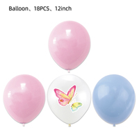 Service personnalisé, ensemble de papillons, bannière de fête d'anniversaire, ballons, décorations de gâteau, fournitures pour fête d'anniversaire d'enfants