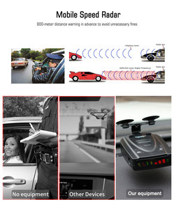 Detector de Radar para Automóvil con Voz en Inglés, Alarma para Automóvil, Karadar SG565 X K CT <span class=keywords><strong>La</strong></span> Kordon para UE, EE. UU., Corea, Asia - Product Image 6