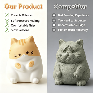 Juguete Blandito de Gato Adorable de PU de Ascenso Lento, Mini Juguete Antiestrés <span class=keywords><strong>para</strong></span> Amantes de los Gatos y Coleccionistas de Figuras Kawaii - Product Image 3