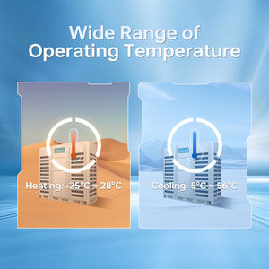Système de climatisation VRF flexible à action rapide, élégant, efficace et durable, 6, 7,5, 9 <span class=keywords><strong>kW</strong></span>, 9000, <span class=keywords><strong>12000</strong></span>, 18000 <span class=keywords><strong>BTU</strong></span>, R410a - Product Image 3