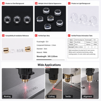 Lentille laser optique ZhonNa 3mm F2.9, lentille en plastique biconcave de 1,5 mm d'épaisseur, module de point de focalisation, pièces d'équipement laser industriel
