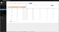 Plateforme Cloud CMS Professionnelle pour Système de Gestion de Recharge de Véhicules Électriques OCPP 1.6J 2.0.1 avec Application White Label pour Réseaux de Stations AC/DC