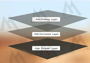 MST热销产品搞笑智能主动游戏led地板P2.5互动瓷砖室内屏幕舞池屏幕定制设计 - Product Image 5