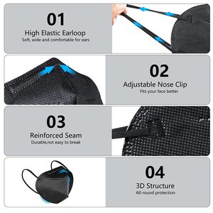 หน้ากากช่วยหายใจ KN95หน้ากากสีดำแบบใช้แล้วทิ้ง5ชั้นดีไซน์โค้งมนความสบายสูงสุดแยกบริเวณที่ช่วยหายใจ - Product Image 6