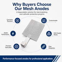 Anode en maille de titane revêtue de Pt, électrode insoluble pour électrolyse de l'or et de l'argent, protection cathodique, longue durée de vie