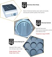 9 grilles antiadhésives Omelette Maker gaz remplissage profond Burger moule poêle à frire cuiseur à oeufs omelettes saines oeufs brouillés et frits