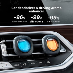 2026 New Crystal Car Vent Clip Air Freshener with <b>Aromatic</b> Odor Removal <b>Perfume</b> for Vehicles - Product Image 1