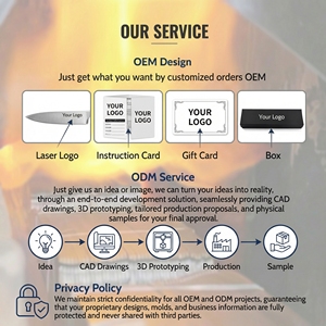 <span class=keywords><strong>Set</strong></span> di <span class=keywords><strong>Coltelli</strong></span> da Macellaio YanZap in Acciaio Inossidabile ad Alto Contenuto di Carbonio e Molibdeno per Disossare e Filettare con Manico Ergonomico e Antiscivolo in PP - Product Image 5