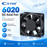 Fabricant de radiateurs industriels 6020, ventilateur de refroidissement CC sans balais 12V 24V 60mm