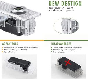 Luz LED para proyector de sombra de fantasma para puerta de coche, logotipo láser, para BMW - Product Image 6