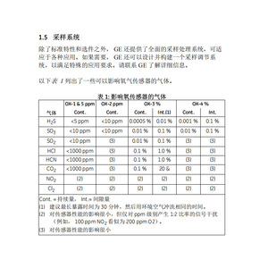 เครื่องวัดออกซิเจนแบบพกพา Panametrics Ge Oxy Iq ความแม่นยำสูง ผลิตในสหรัฐอเมริกา - Product Image 2