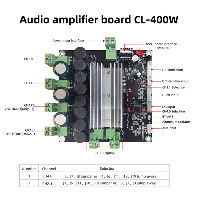 4*120W Class D Amplifier Board BT Version 2 0 2 1 4 0 Multi Interface Input Module for Professional Sound Amplifier Speaker
