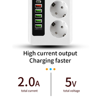 Multiprise EU Schuko avec charge rapide USB PD, câble de 2 m/3 m, protection contre les surcharges, prise d'extension ignifuge