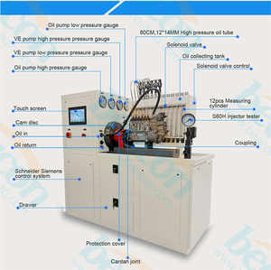 1 yıl garanti 12PSB ile mekanik kalibre için yeni Model 12PSB dizel <span class=keywords><strong>Test</strong></span> tezgahı - Product Image 2