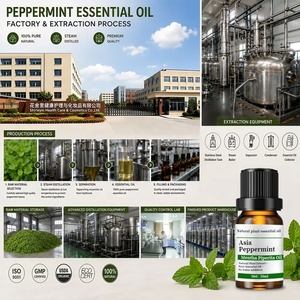 Huile Essentielle d'<span class=keywords><strong>Ylang</strong></span> <span class=keywords><strong>Ylang</strong></span> <span class=keywords><strong>Extra</strong></span> pour la Peau, les Cheveux et le Diffuseur - Extrait Floral 100% Pur et Naturel de Cananga Odorata |   OEM 1KG - Product Image 5