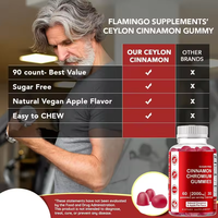 WELLBODY OEM/ODM Gummies Halal Naturels à la Cannelle de Ceylan, Extrait de Cannelle de Ceylan, Gummies pour le Soutien de la Glycémie