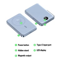 Venta caliente Q9 personalizado 20000mAh cargador inalámbrico magnético banco de energía con función de soporte