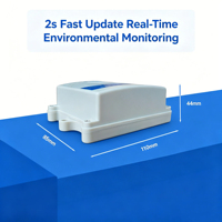 Capteur d'ammoniac NH3 Modbus RTU RS485, détecteur intégré de température et d'humidité pour l'élevage et l'industrie