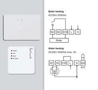 Thermostat de chauffage au sol HY101RF, contrôle numérique sans fil de la pièce, systèmes de chauffage et de refroidissement central
