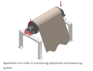 Micro tải di động sup55 nhà máy trực tiếp bán buôn 3kg-150kg lực lượng công suất cảm biến cho trái cây phân loại máy - Product Image 2