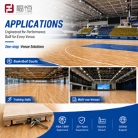 FH FH-LOCK Sol modulaire portable pour événements sportifs temporaires, installation rapide sans outils, assemblage rapide, emboîtable
