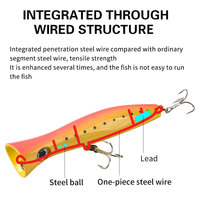 Leurres de pêche 120g 190mm, Wobblers, Leurre Popper Grande Bouche, Leurre Flottant pour Carpe en Surface, Appâts de Traîne pour Grandes Prises