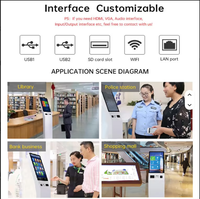 TouchWo - Kiosco con PC Todo en Uno de 22 Pulgadas, 1920x1080, 128 GB, Windows 11, Sistema de Pago SDK, Monitor Interactivo con Pantalla Táctil POS
