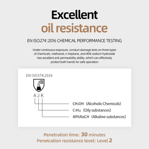 قفازات عمل مطاطية من مادة PVC مقاومة للأحماض والقلويات في الظلام - Product Image 6