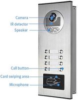 Sistema de Intercomunicación Anjielo para Edificios Inteligentes de 12 Unidades, Monitoreo en Tiempo Real, Videoportero Multifamiliar con Pantalla Táctil, Resistente al Agua para Exteriores