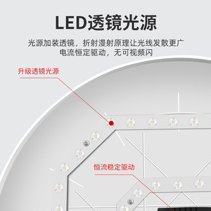 ไฟ LED ติดเพดานแบบกันน้ำทรงกลมบางเฉียบ IP54 สำหรับห้องน้ำ ห้องครัว ระเบียง ห้องนอน ทางเดิน โถงทางเดิน - Product Image 4