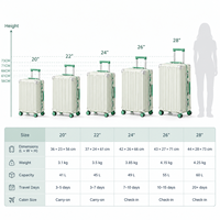Valise à roulettes en aluminium, unisexe, légère, moderne, en polyester, ensemble de bagages, vente chaude d'usine OEM