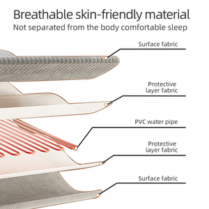 Couverture polaire de sécurité intelligente avec contrôle de la température pour le chauffage de l'eau coussin chauffant <span class=keywords><strong>matelas</strong></span> pour chauffe-eau - Product Image 5