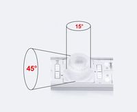 DC 12V/24V 28.8W striscia LED 18LED/m IP67 impermeabile USB connettività modalità corrente costante 15*45 gradi luce di bordo per scatola luminosa
