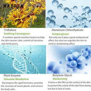Eliminador de Olor Corporal Natural, <span class=keywords><strong>Desodorante</strong></span> en Agua <span class=keywords><strong>para</strong></span> Axilas, Antitranspirante en Aerosol - Product Image 4