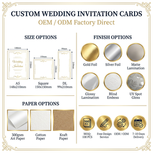 Ensemble de cartes d'invitation de <span class=keywords><strong>mariage</strong></span> personnalisées avec <span class=keywords><strong>enveloppe</strong></span>, motif Riviera française, <span class=keywords><strong>dentelle</strong></span> gaufrée, monogramme E M, et insert villa aquarelle - Product Image 5