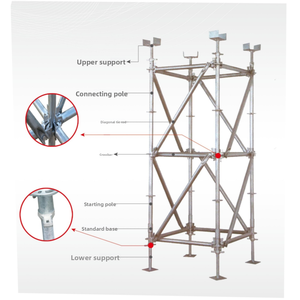 Sistema de Andamios Profesional Ringlock, Estándares Europeos, Galvanizado, 6m 8m 10m 12m 50m, <span class=keywords><strong>Torres</strong></span> de Andamio Kwikstage para Construcción - Product Image 1