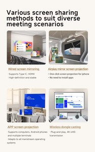 Amdox Hersteller Kommerzielles Konferenzsystem Bildschirm Business LCD-Beschilderung UHD Android 4K Animation Videowand Ausstellung - Product Image 5