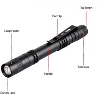 Lampe torche tactique de poche en alliage d'aluminium pour médecins et infirmières, mini lampe LED à clip pour camping et usage médical, étanche IP55