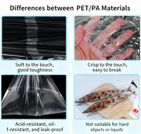 Sacs de cuisson en PET résistants - Sûrs pour le micro-ondes, rôtissage, cuisson, grillades, non toxiques, conception anti-fuite pour la cuisson des viandes, du lait, des aliments pour animaux de compagnie