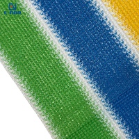 Filet d'ombrage coloré en HDPE 70 g/m² stabilisé aux UV, toile d'ombrage en plastique pour serre, jardin, parking, ombrage extérieur