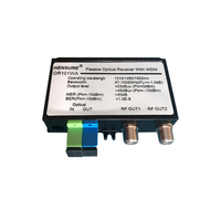 Sc/Apc Passieve Ftth Node Catv Mini-Ontvanger Ftth Catv Glasvezel Mini-Ontvanger Satelliet Tv-Ontvanger