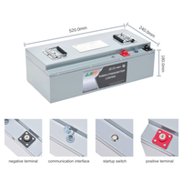 Batterie LFP pour voiture électrique, moto, chariot de golf, fauteuil roulant, chariot élévateur, autocar, batterie lithium-ion rechargeable Lifepo4 72v 150ah