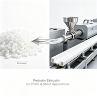 Granulés de polypropylène de qualité extrusion PP pour applications d'extrusion de feuilles, de profilés et de tuyaux