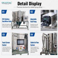 Secador por Pulverización PLC Ollital de 10L con Pantalla Táctil para Desarrollo de Procesos de Fabricación de Polvo y Pruebas Piloto