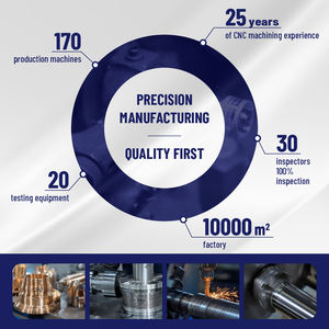 تصنيع المعدات الأصلية مخصص CNC بلاستيك خدمات تصنيع عالية الدقة مع 5-بمكونات سباقات السيارات - Product Image 4